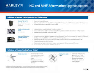 NC and MHF Aftermarket Upgrade Options