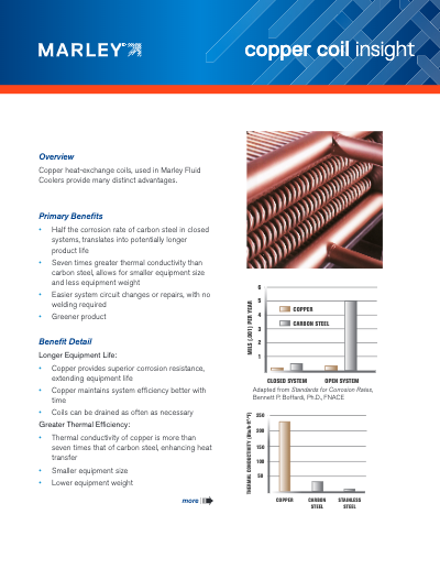 IN-CC-20-thumbnail WP-NCE-18-thumbnail