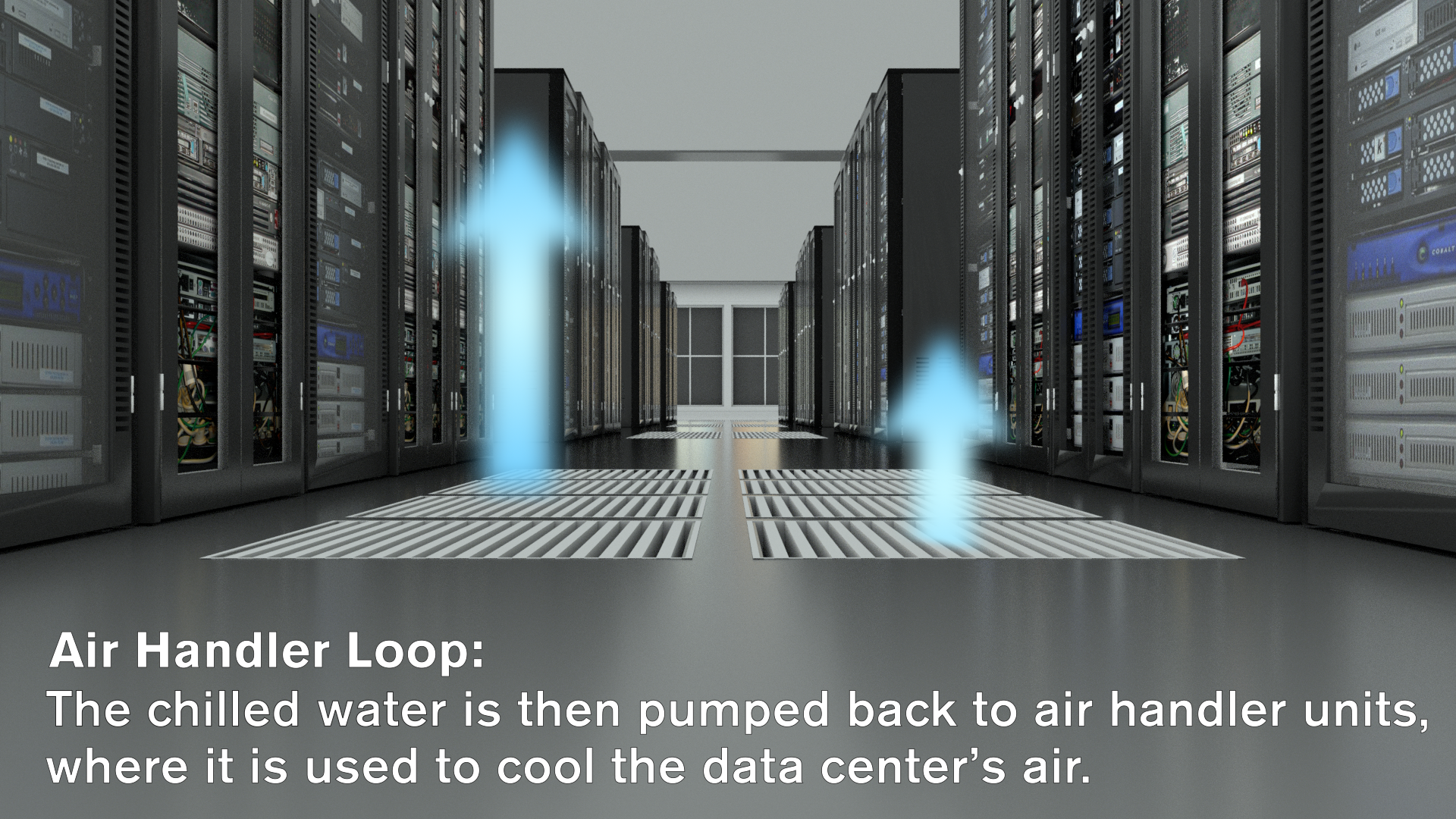 Evaporative Cooling for Data Centers