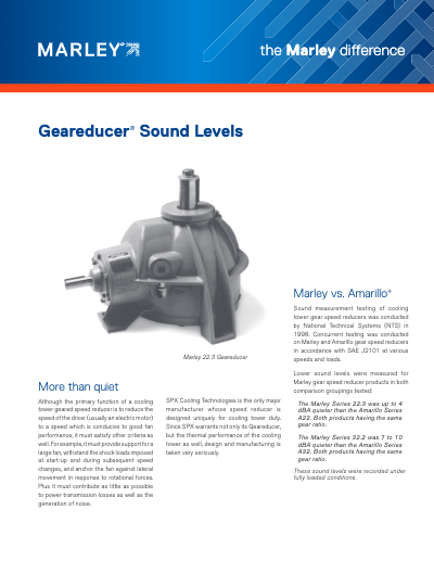 The Marley Difference – Geareducer Sound Levels