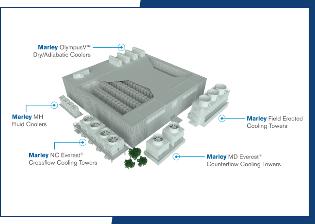 Take Control of Your Cooling Tower Water Management-Image