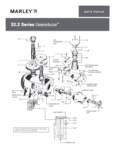 Marley Series 32.2 Geareducer Parts Manual